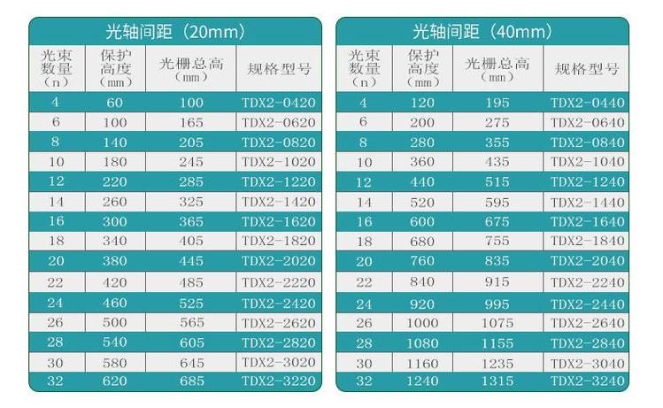 ��ȫ��Ļ/���