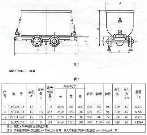 �̶�ʽ�V܇Ԕ��(x��)����(sh��)
